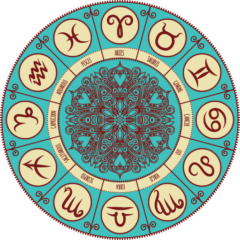 Daily Horoscope 2024 v3.1.0 MOD APK (Premium Unlocked)